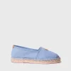 Toni Pons BLANES-GS - Classic unisex espadrille SKY BLUE Clearance